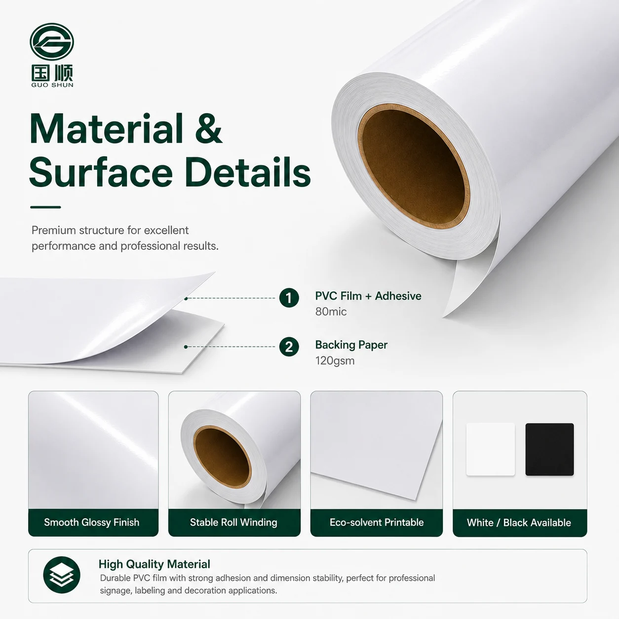 Permanent White/Black Vinyl Roll (80mic, 120gsm) For Short-Term Advertising（Sav 01 、Sav 02 ） image 3